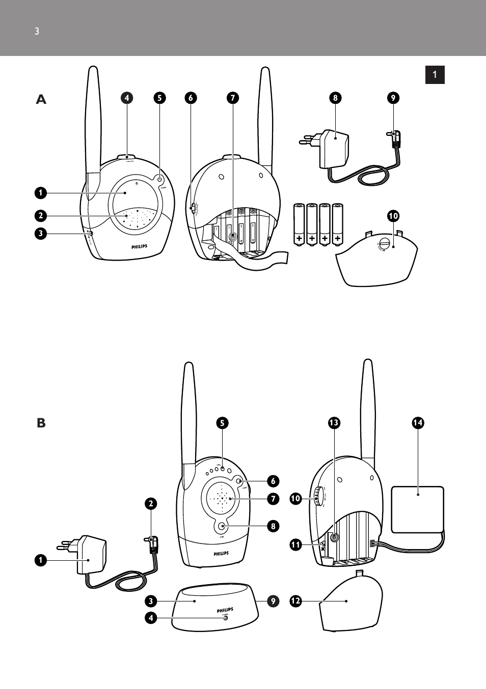 Philips SCX465 User Manual | Page 3 / 132