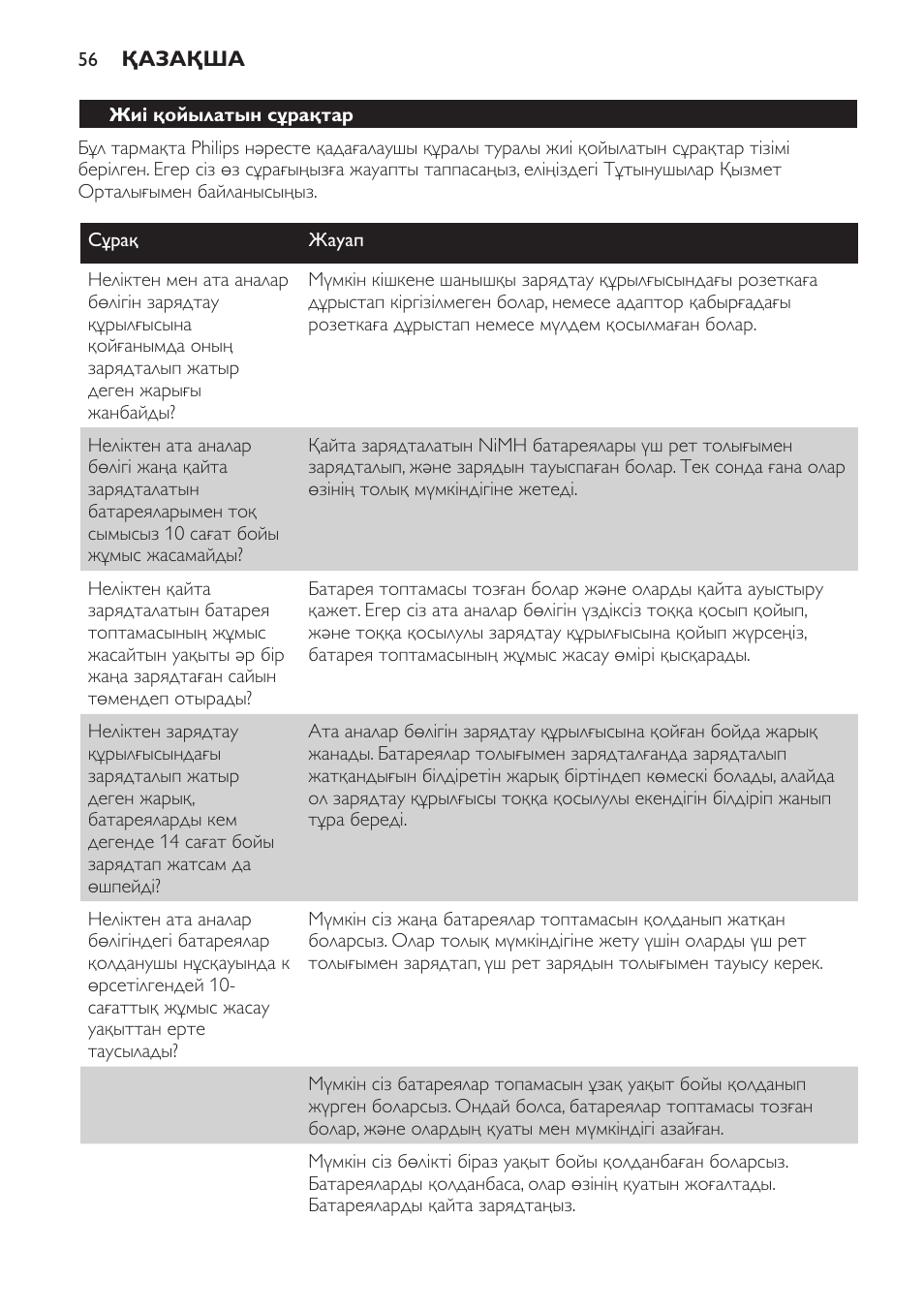 Philips SCX465 User Manual | Page 56 / 132