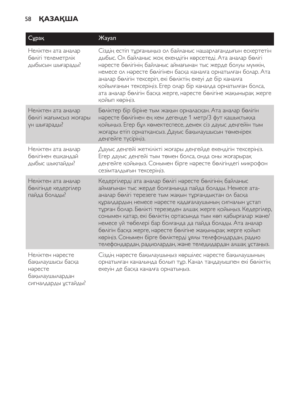 Philips SCX465 User Manual | Page 58 / 132