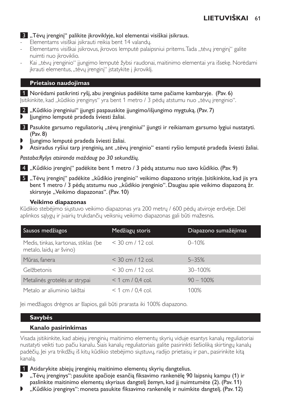 Veikimo diapazonas, Prietaiso naudojimas, Savybės | Kanalo pasirinkimas | Philips SCX465 User Manual | Page 61 / 132