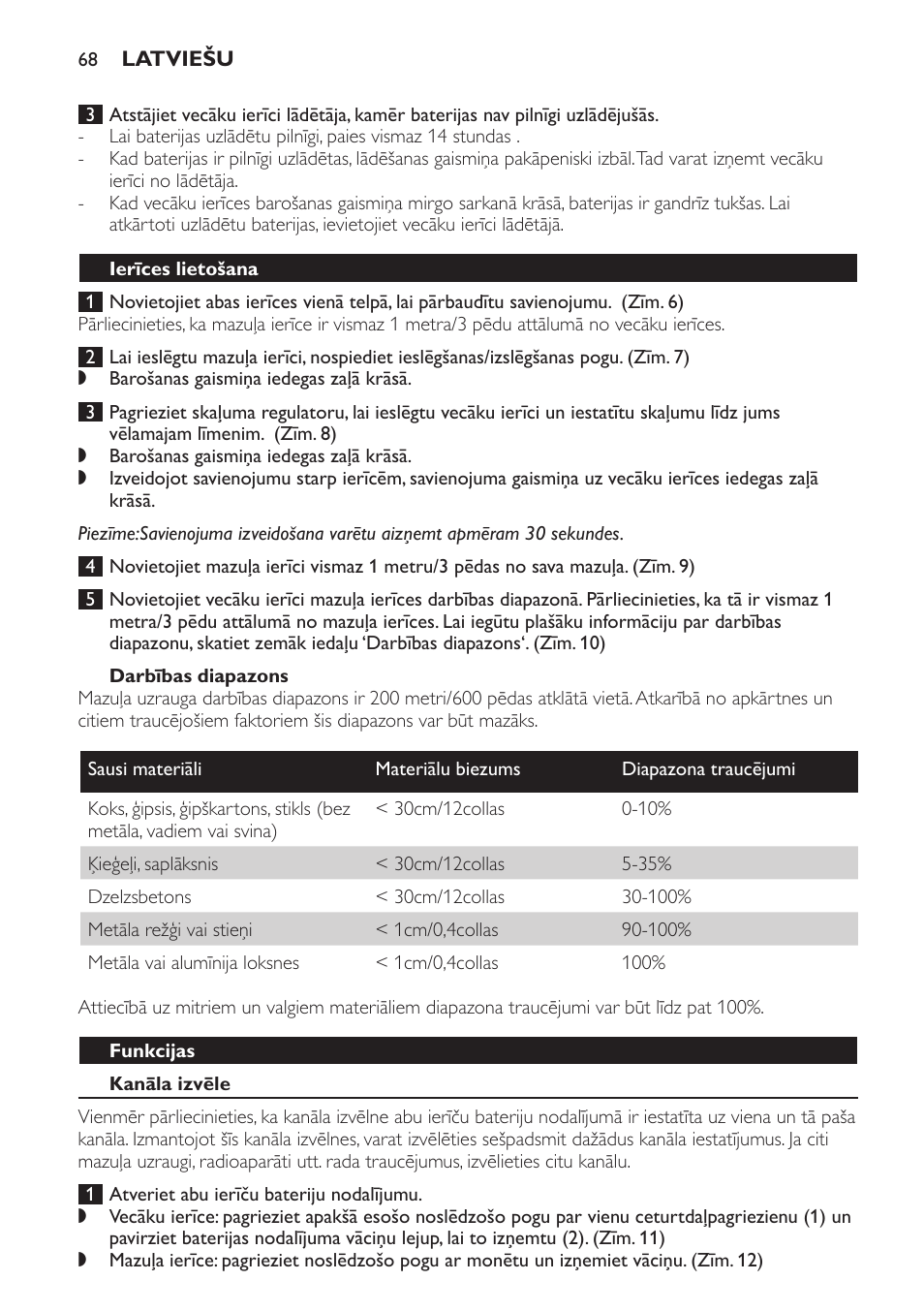 Darbības diapazons, Ierīces lietošana, Funkcijas | Kanāla izvēle | Philips SCX465 User Manual | Page 68 / 132