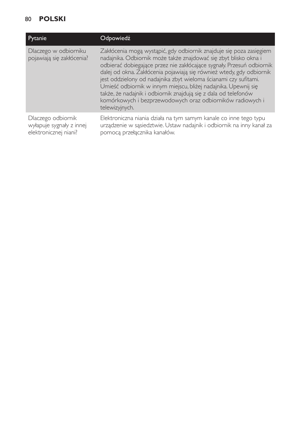 Philips SCX465 User Manual | Page 80 / 132