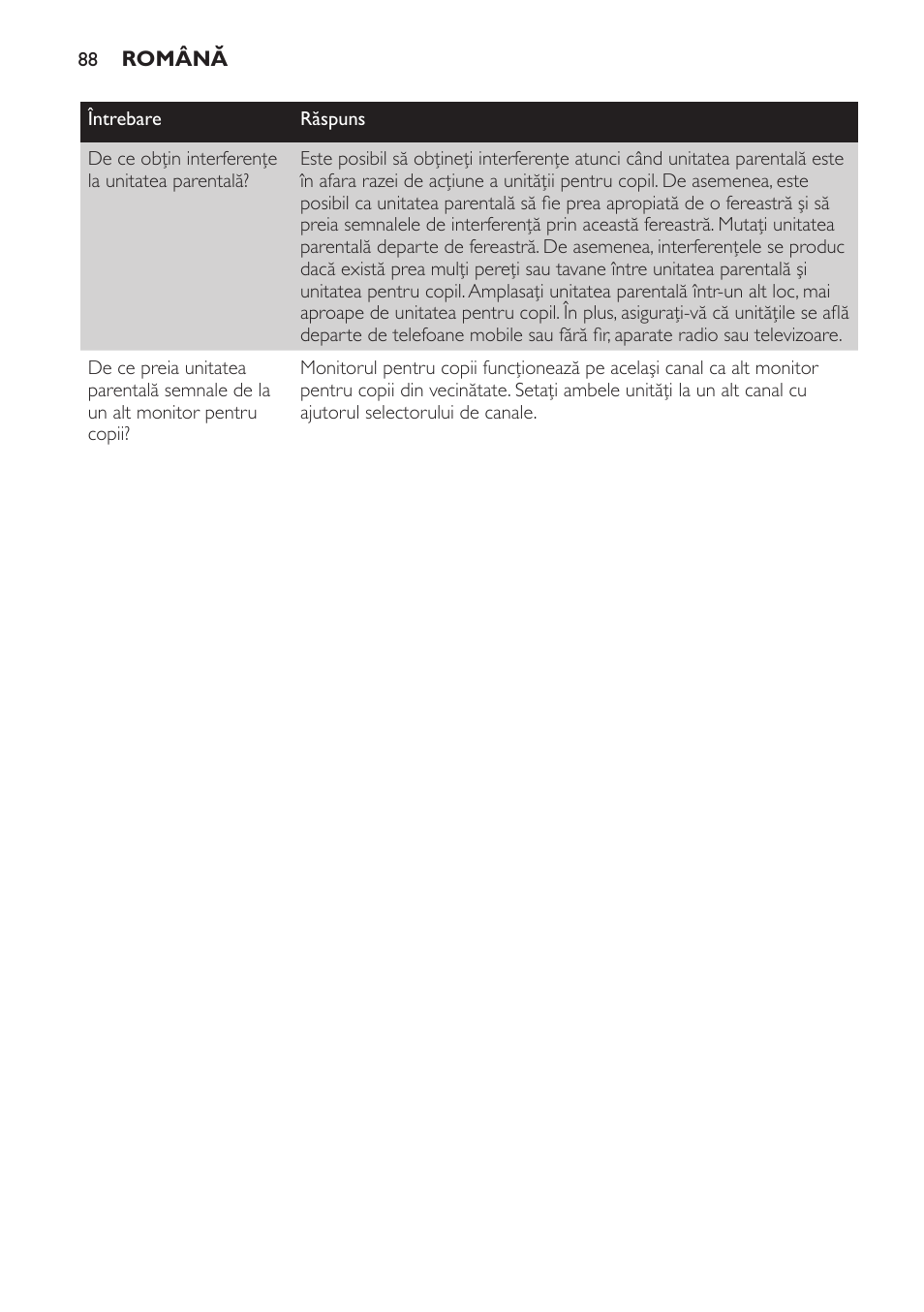 Philips SCX465 User Manual | Page 88 / 132
