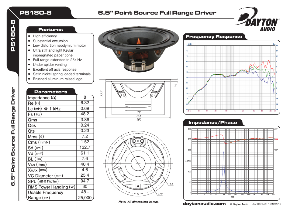 Dayton Audio PS180-8 6-1 User Manual | 1 page