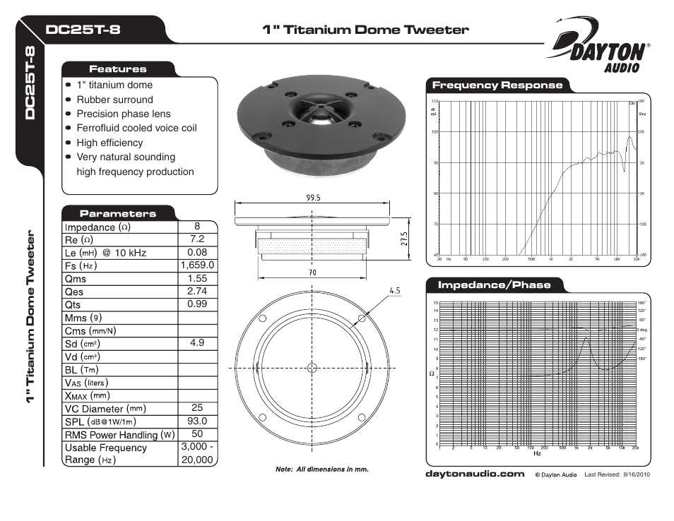 Dayton Audio DC25T-8 1" Titanium Dome Tweeter 8 Ohm User Manual | 1 page