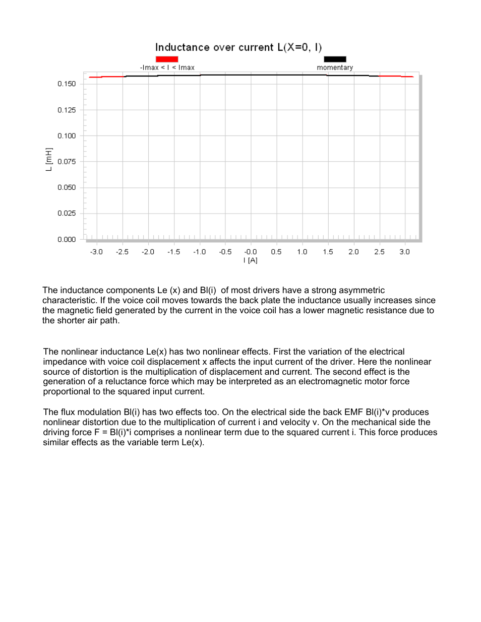 Ps220-8-4 | Dayton Audio PS220-8 8" Point Source Full-Range Neo Driver User Manual | Page 4 / 8
