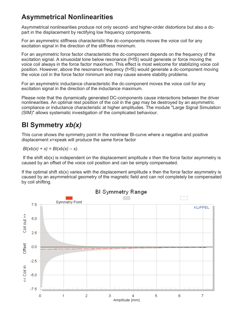 Ps220-8-7, Asymmetrical nonlinearities, Bl symmetry xb(x) | Dayton Audio PS220-8 8" Point Source Full-Range Neo Driver User Manual | Page 7 / 8