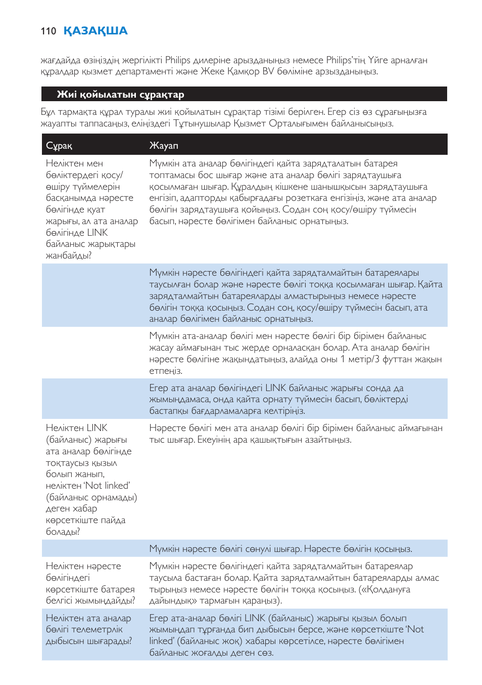 Жиі қойылатын сұрақтар | Philips SCD530 User Manual | Page 110 / 256