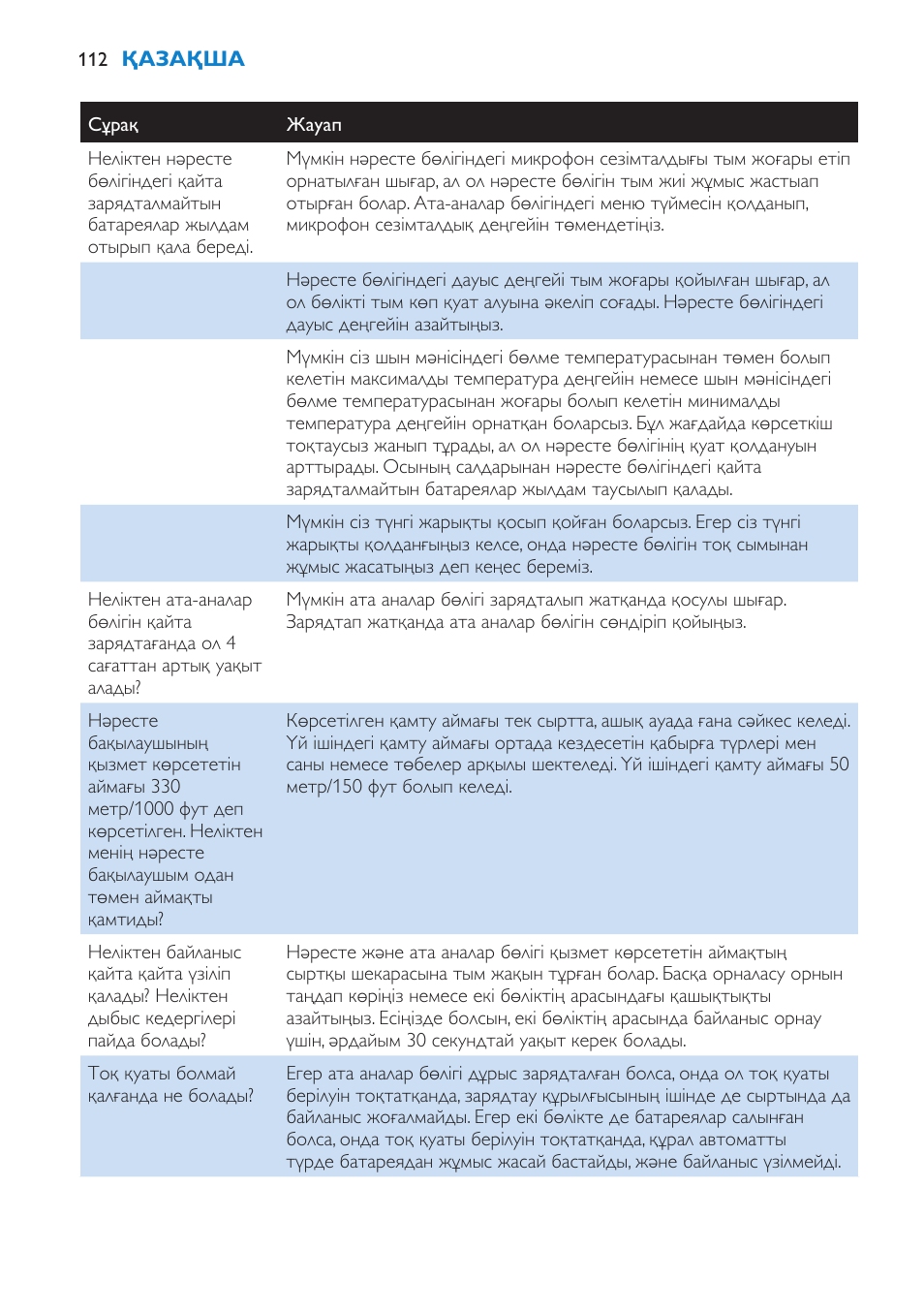 Philips SCD530 User Manual | Page 112 / 256