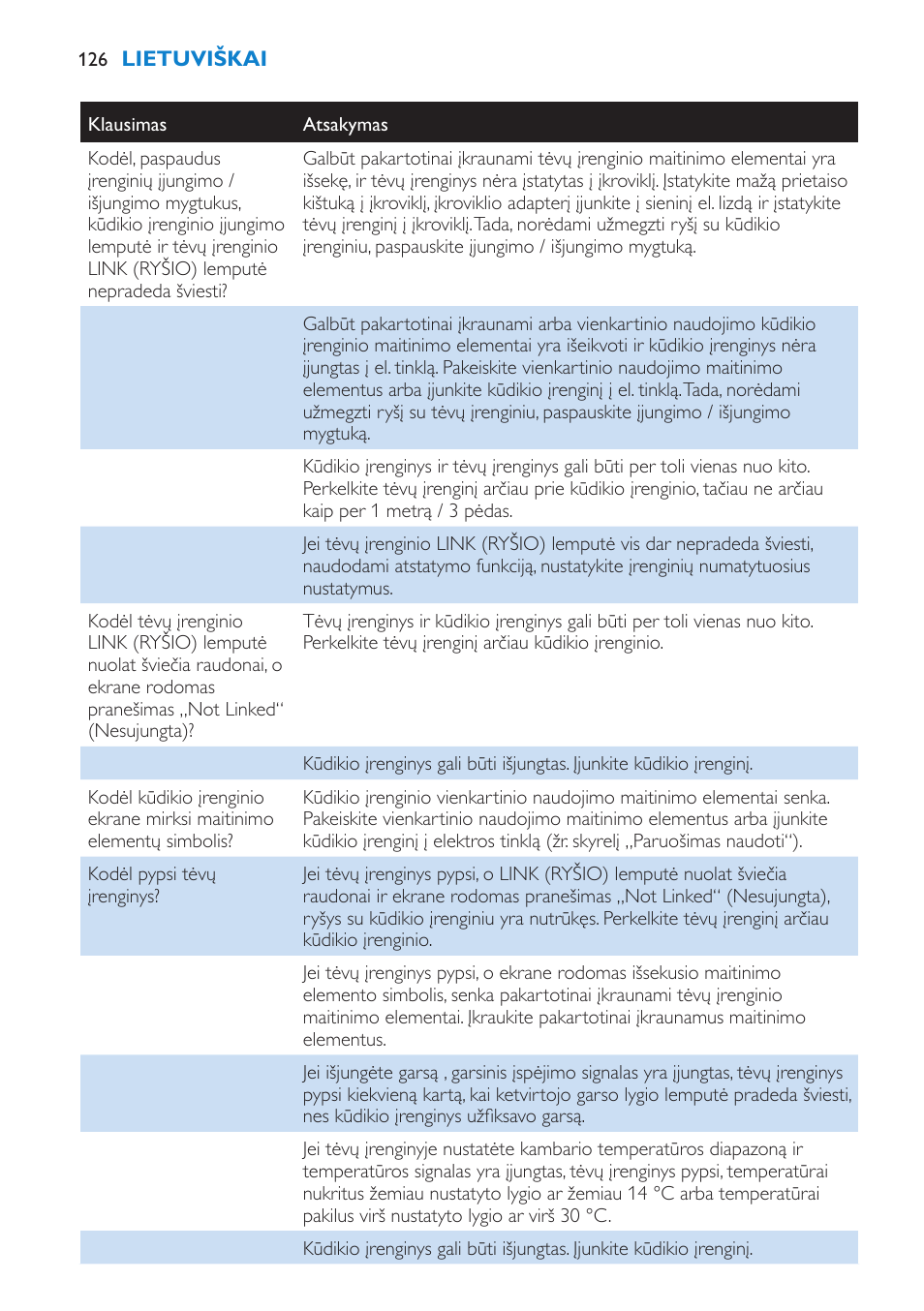 Philips SCD530 User Manual | Page 126 / 256