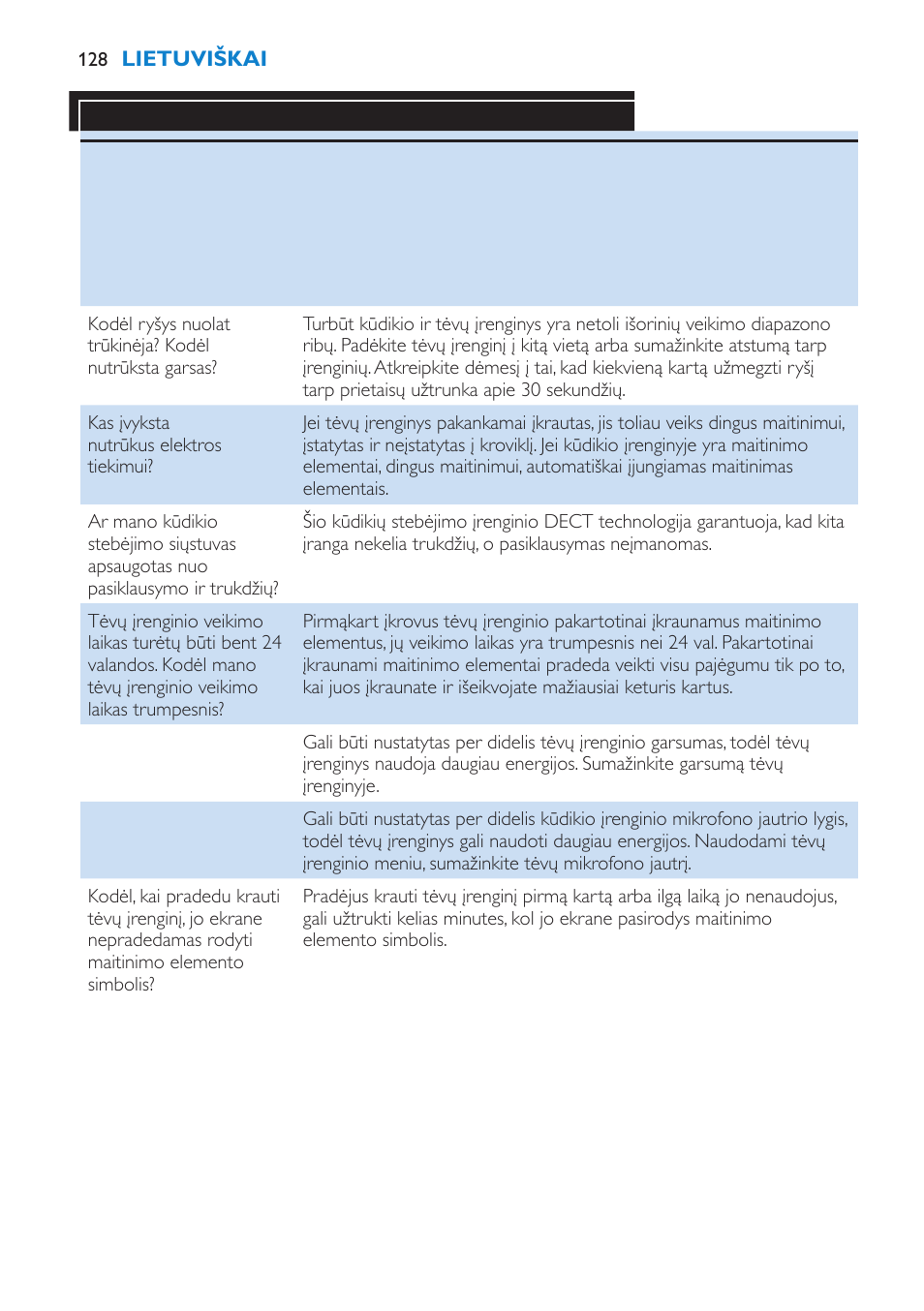 Philips SCD530 User Manual | Page 128 / 256