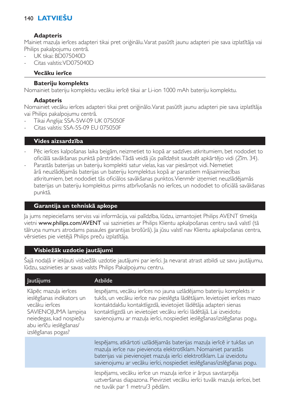 Adapteris, Vecāku ierīce, Bateriju komplekts | Vides aizsardzība, Garantija un tehniskā apkope, Visbiežāk uzdotie jautājumi | Philips SCD530 User Manual | Page 140 / 256