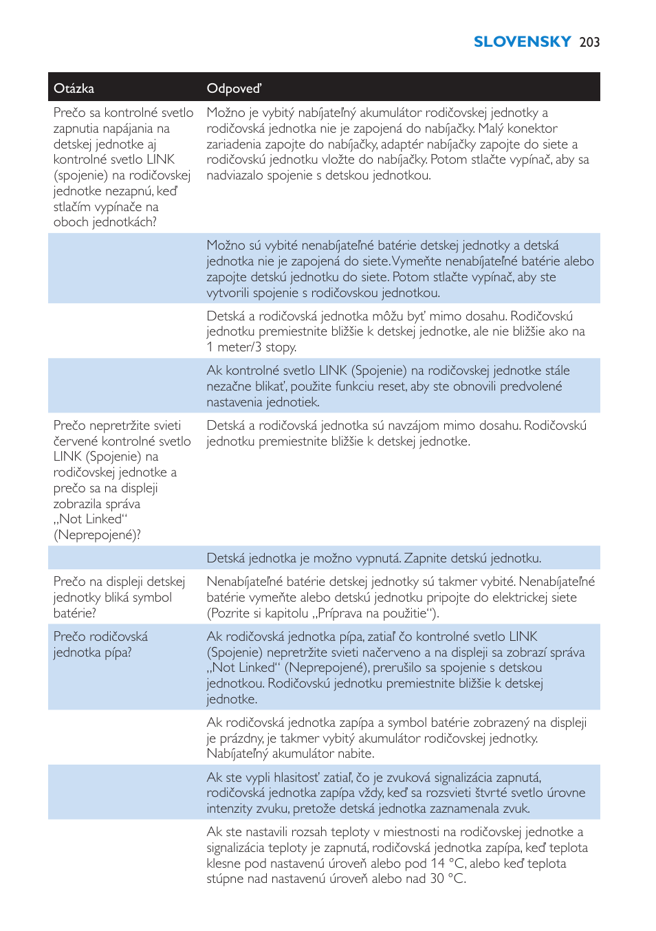 Philips SCD530 User Manual | Page 203 / 256