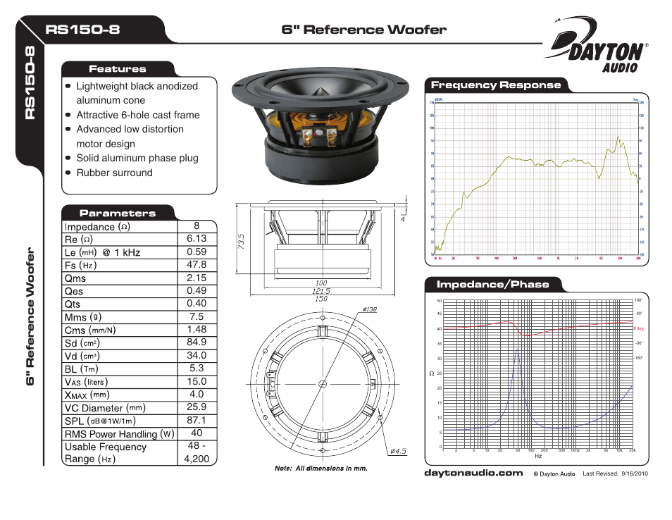 Dayton Audio RS150-8 6" Reference Woofer 8 Ohm User Manual | 1 page