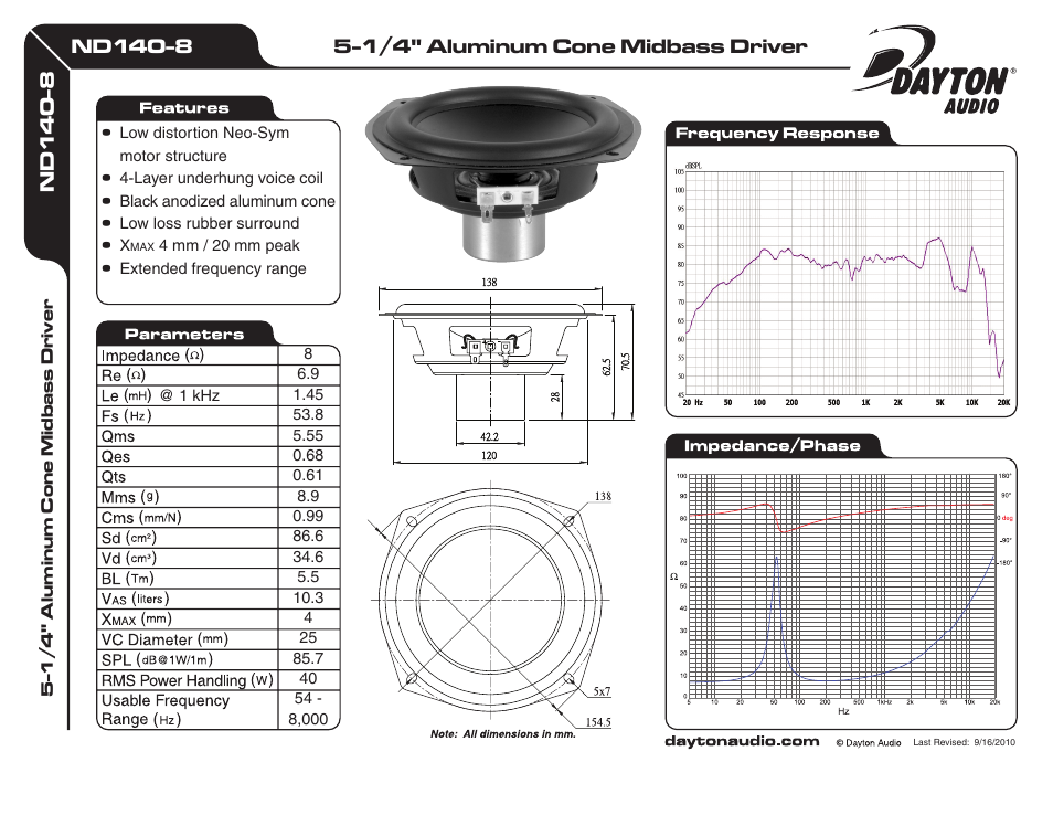 Dayton Audio ND140-8 5-1 User Manual | 1 page