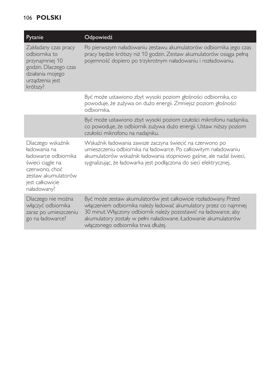 Philips SCD481 User Manual | Page 106 / 172