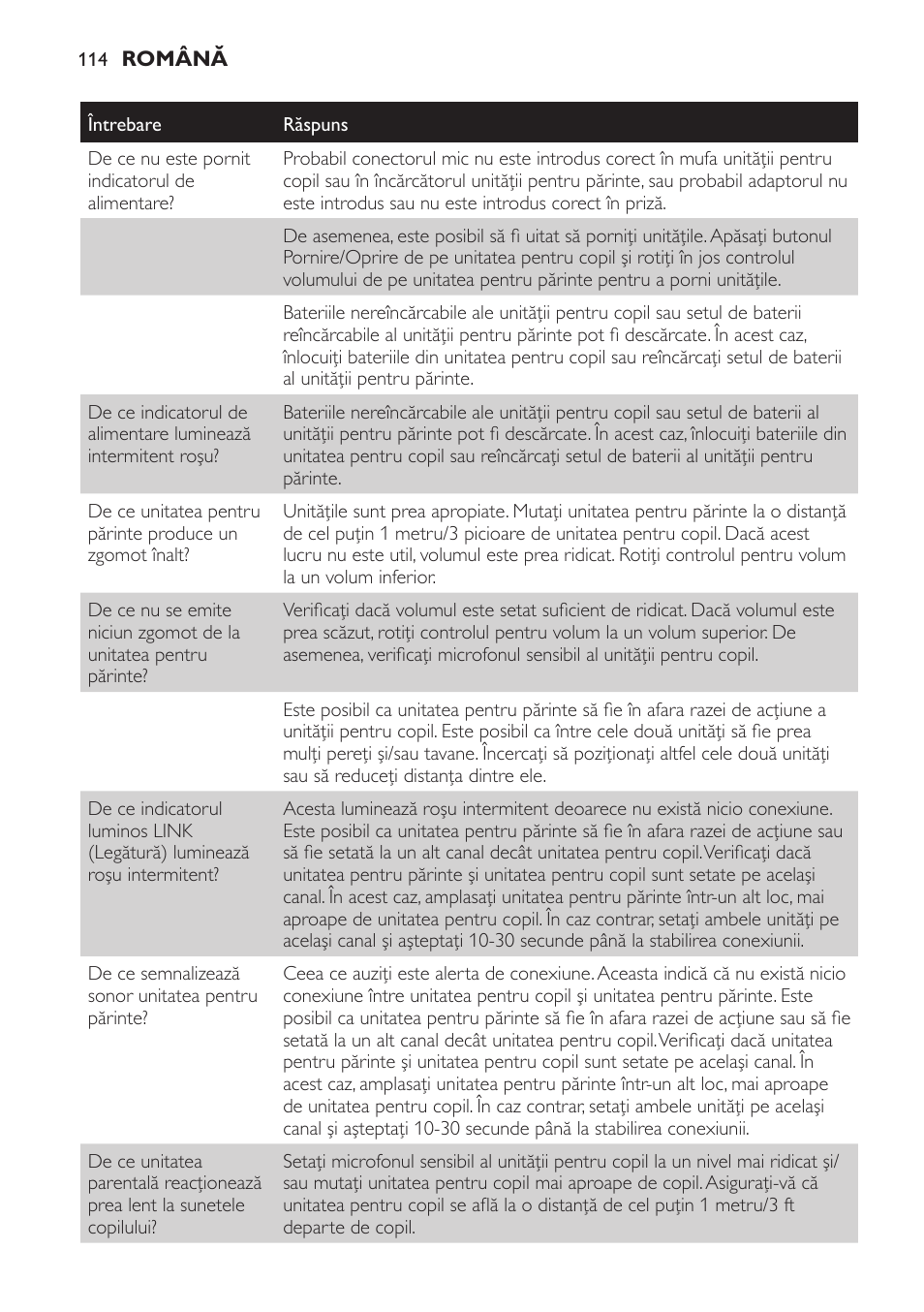 Philips SCD481 User Manual | Page 114 / 172