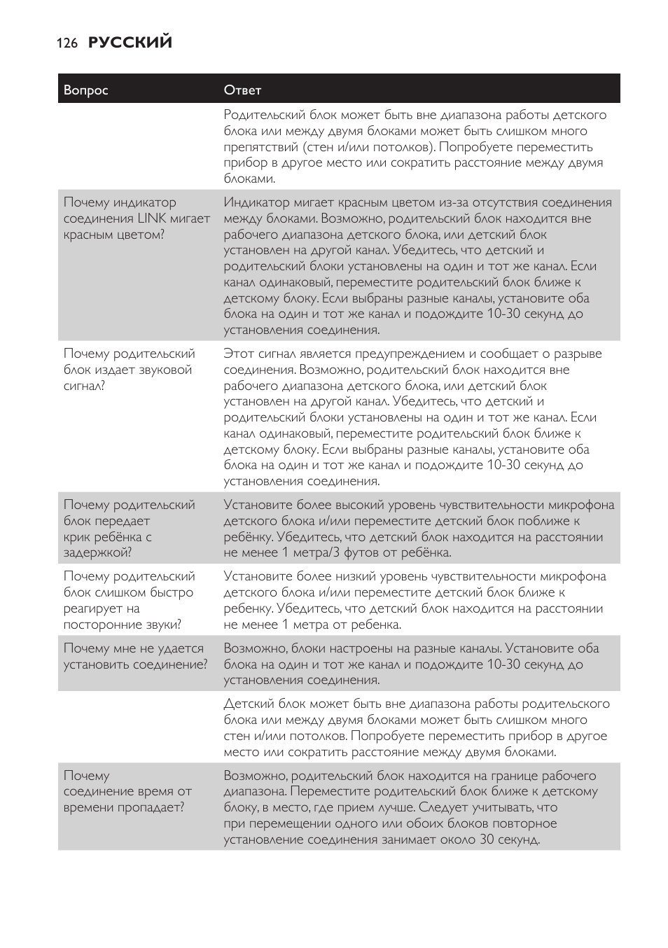 Philips SCD481 User Manual | Page 126 / 172