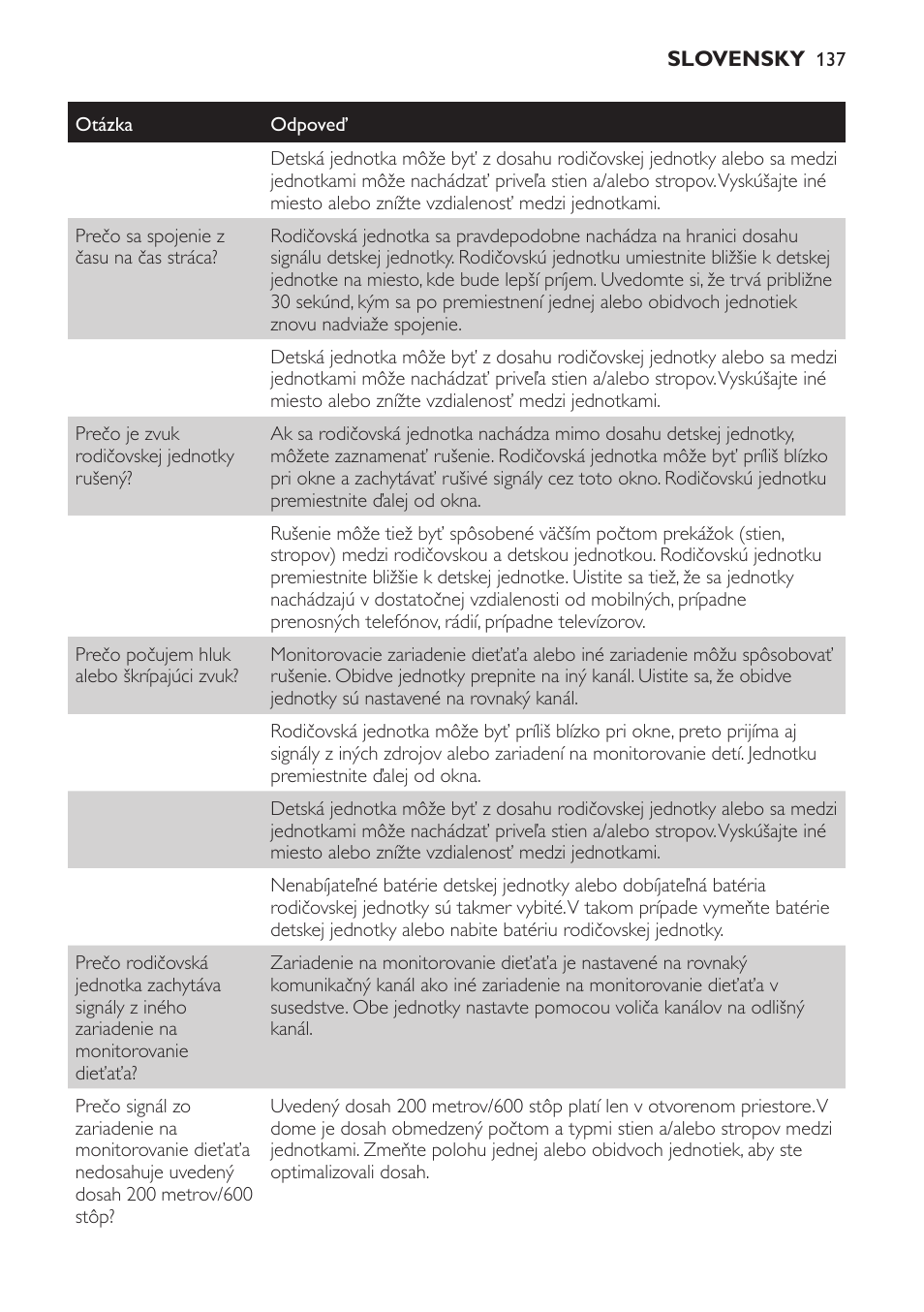 Philips SCD481 User Manual | Page 137 / 172