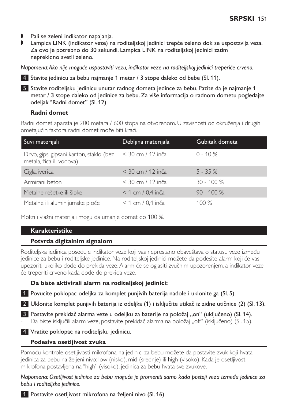 Radni domet, Karakteristike, Potvrda digitalnim signalom | Da biste aktivirali alarm na roditeljskoj jedinici, Podesiva osetljivost zvuka | Philips SCD481 User Manual | Page 151 / 172