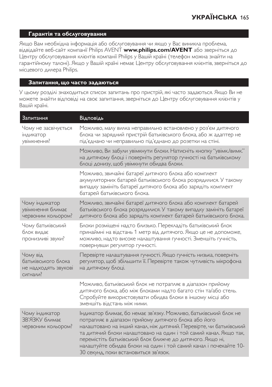 Гарантія та обслуговування, Запитання, що часто задаються | Philips SCD481 User Manual | Page 165 / 172