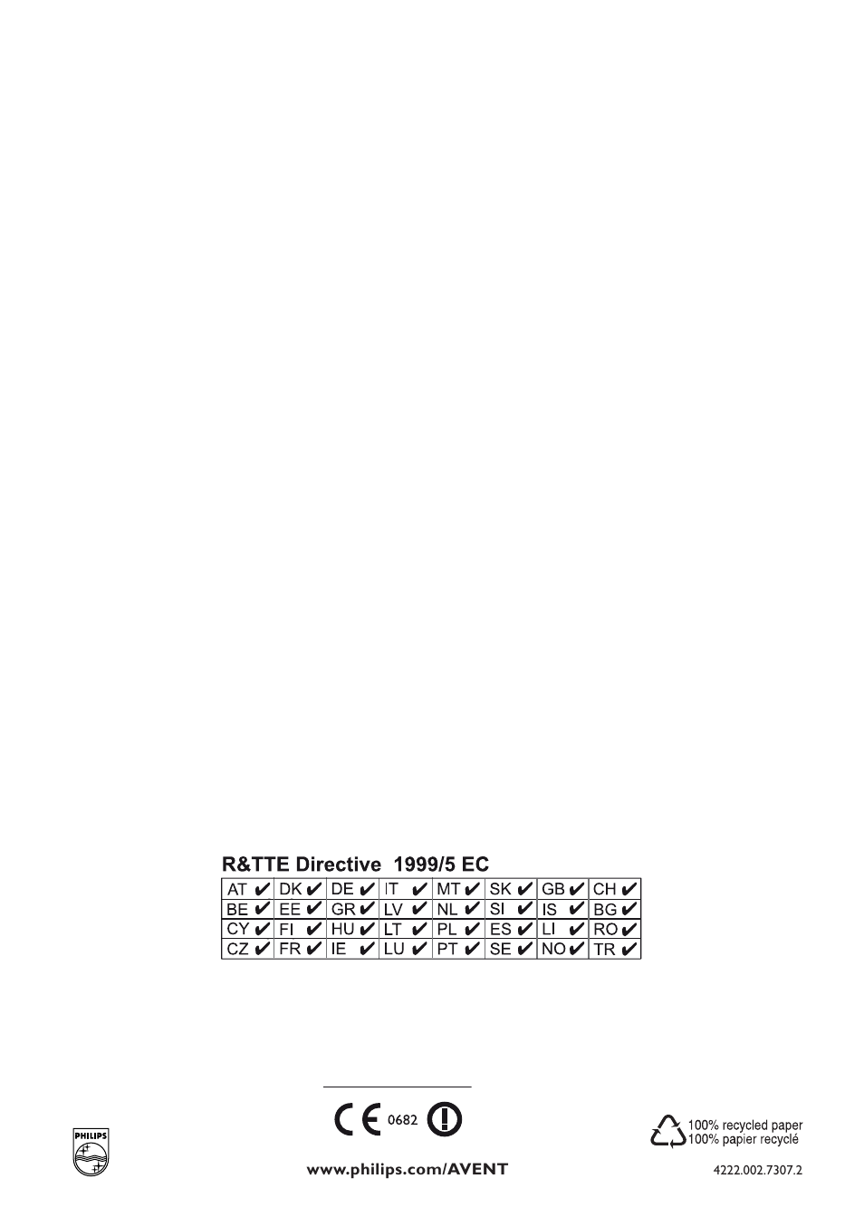 Philips SCD481 User Manual | Page 172 / 172