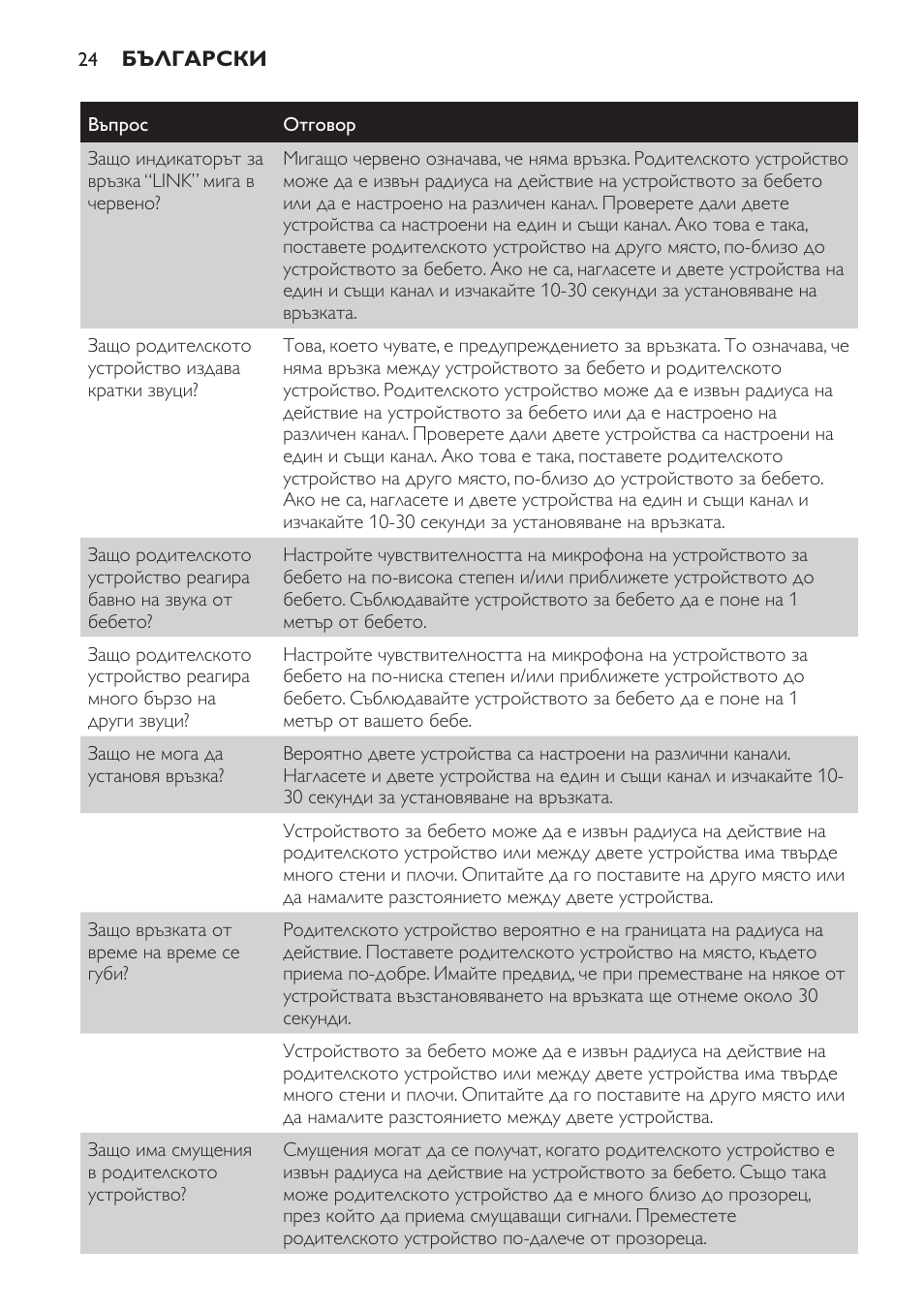 Philips SCD481 User Manual | Page 24 / 172