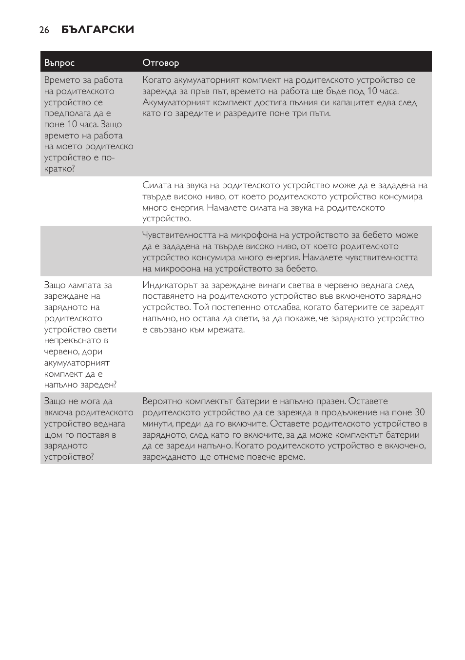 Philips SCD481 User Manual | Page 26 / 172