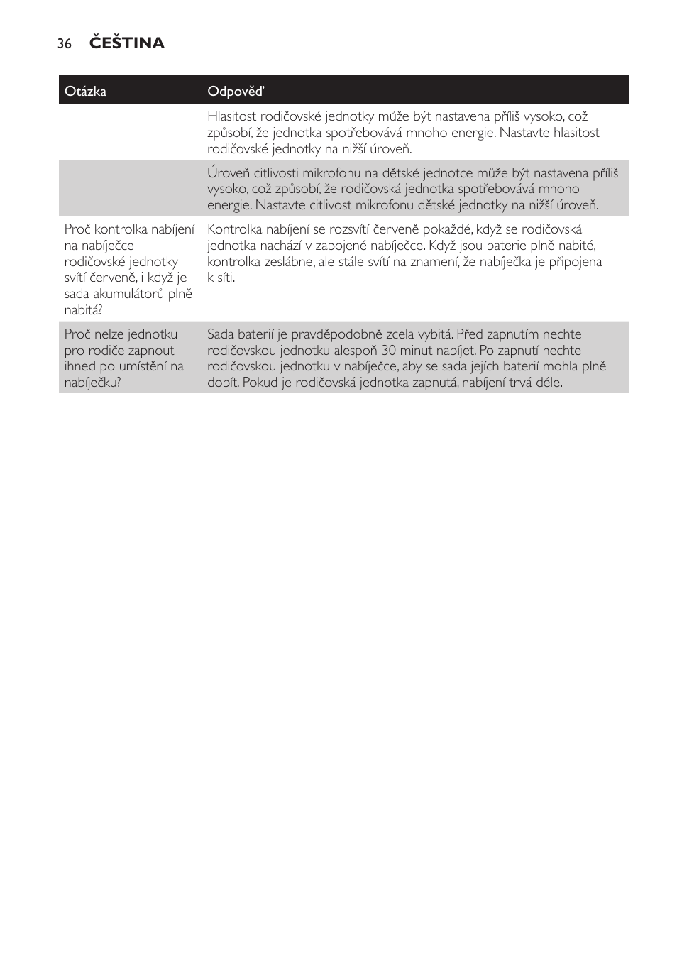 Philips SCD481 User Manual | Page 36 / 172