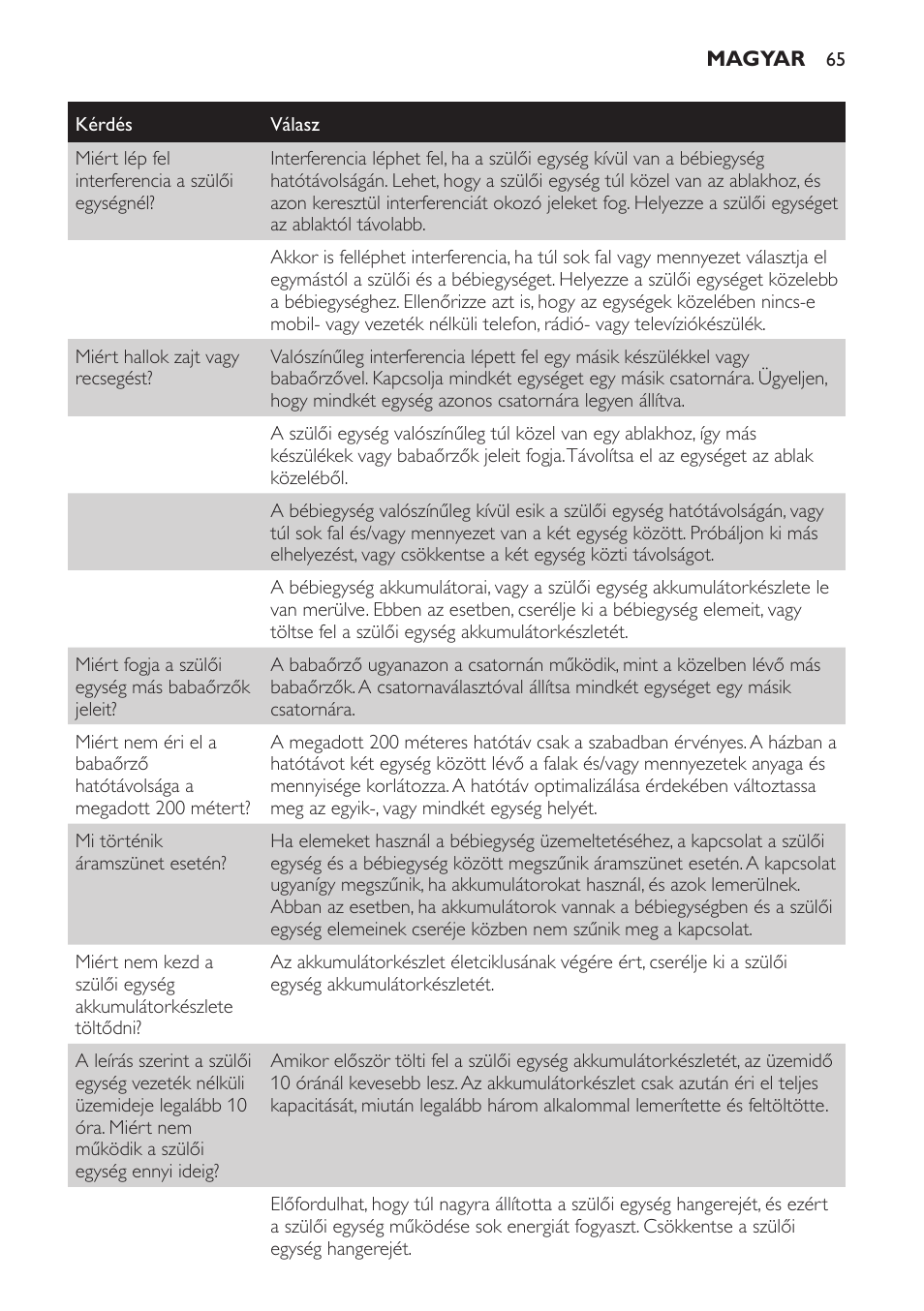 Philips SCD481 User Manual | Page 65 / 172