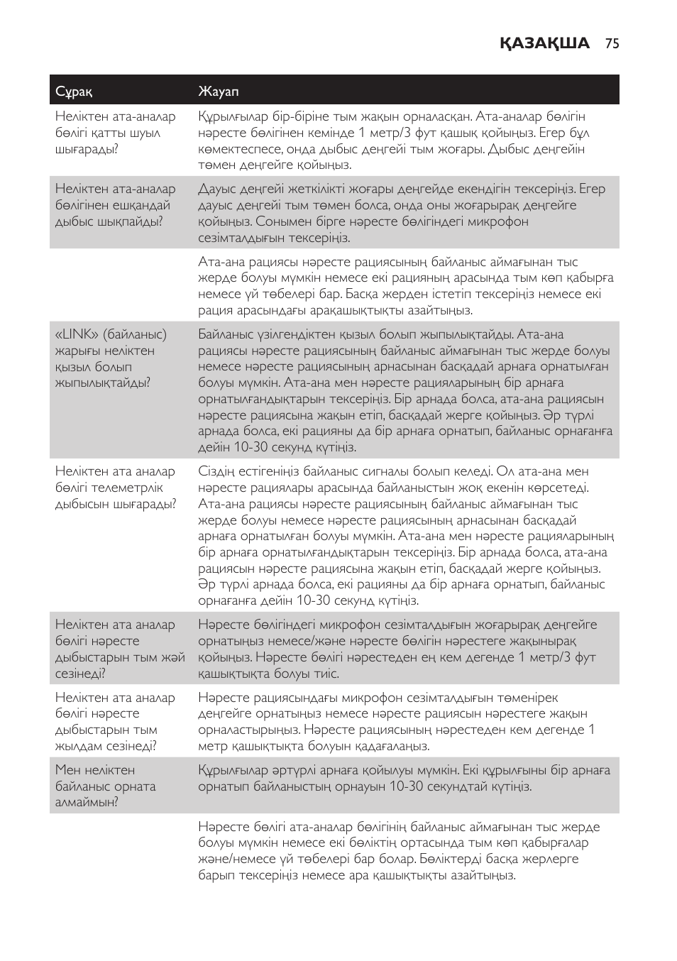 Philips SCD481 User Manual | Page 75 / 172