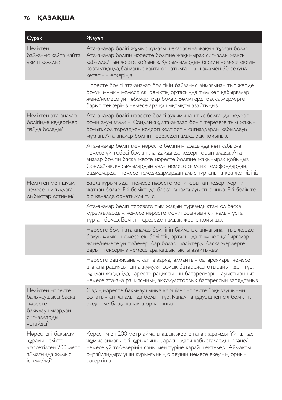 Philips SCD481 User Manual | Page 76 / 172