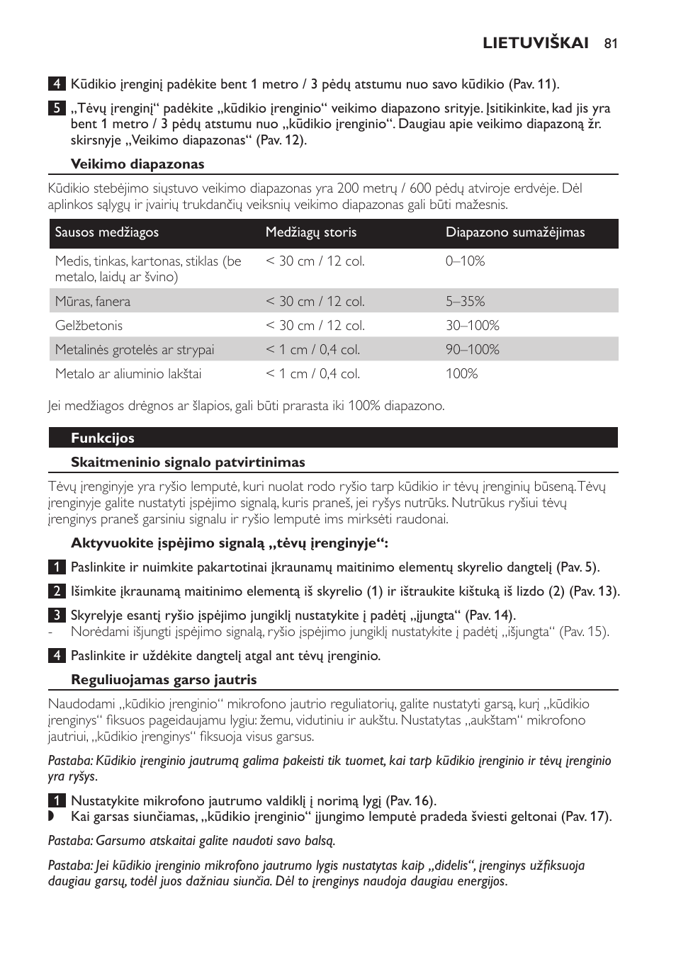 Veikimo diapazonas, Funkcijos, Skaitmeninio signalo patvirtinimas | Aktyvuokite įspėjimo signalą „tėvų įrenginyje, Reguliuojamas garso jautris | Philips SCD481 User Manual | Page 81 / 172