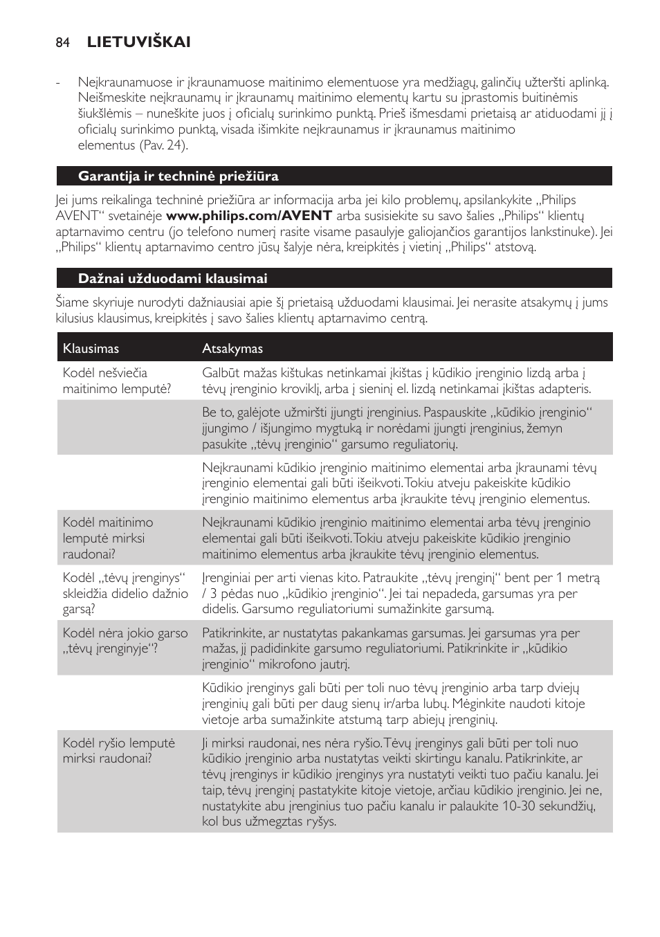 Aplinka, Garantija ir techninė priežiūra, Dažnai užduodami klausimai | Philips SCD481 User Manual | Page 84 / 172