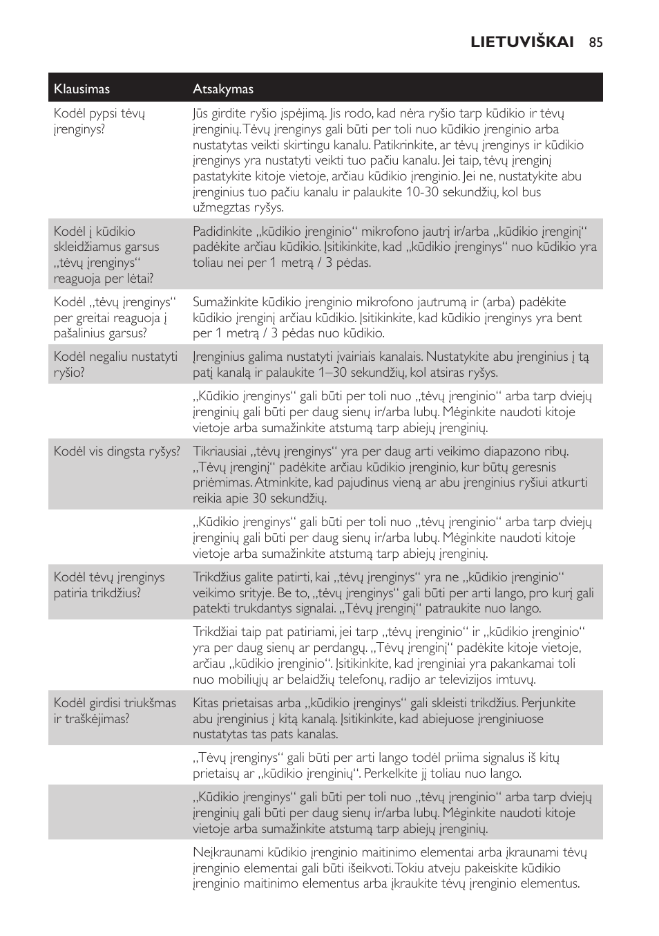 Philips SCD481 User Manual | Page 85 / 172