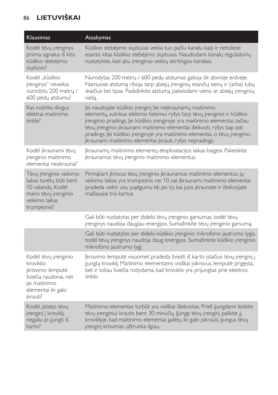 Philips SCD481 User Manual | Page 86 / 172