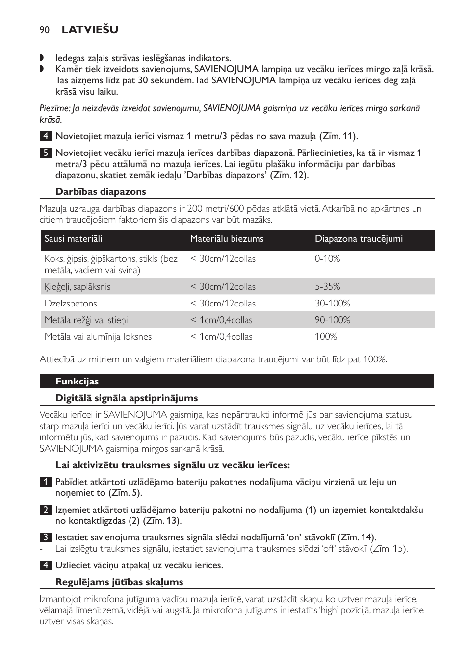 Darbības diapazons, Funkcijas, Digitālā signāla apstiprinājums | Lai aktivizētu trauksmes signālu uz vecāku ierīces, Regulējams jūtības skaļums | Philips SCD481 User Manual | Page 90 / 172