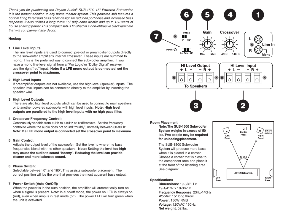 Dayton Audio SUB-1500 15" 150 Watt Powered Subwoofer User Manual | Page 2 / 2