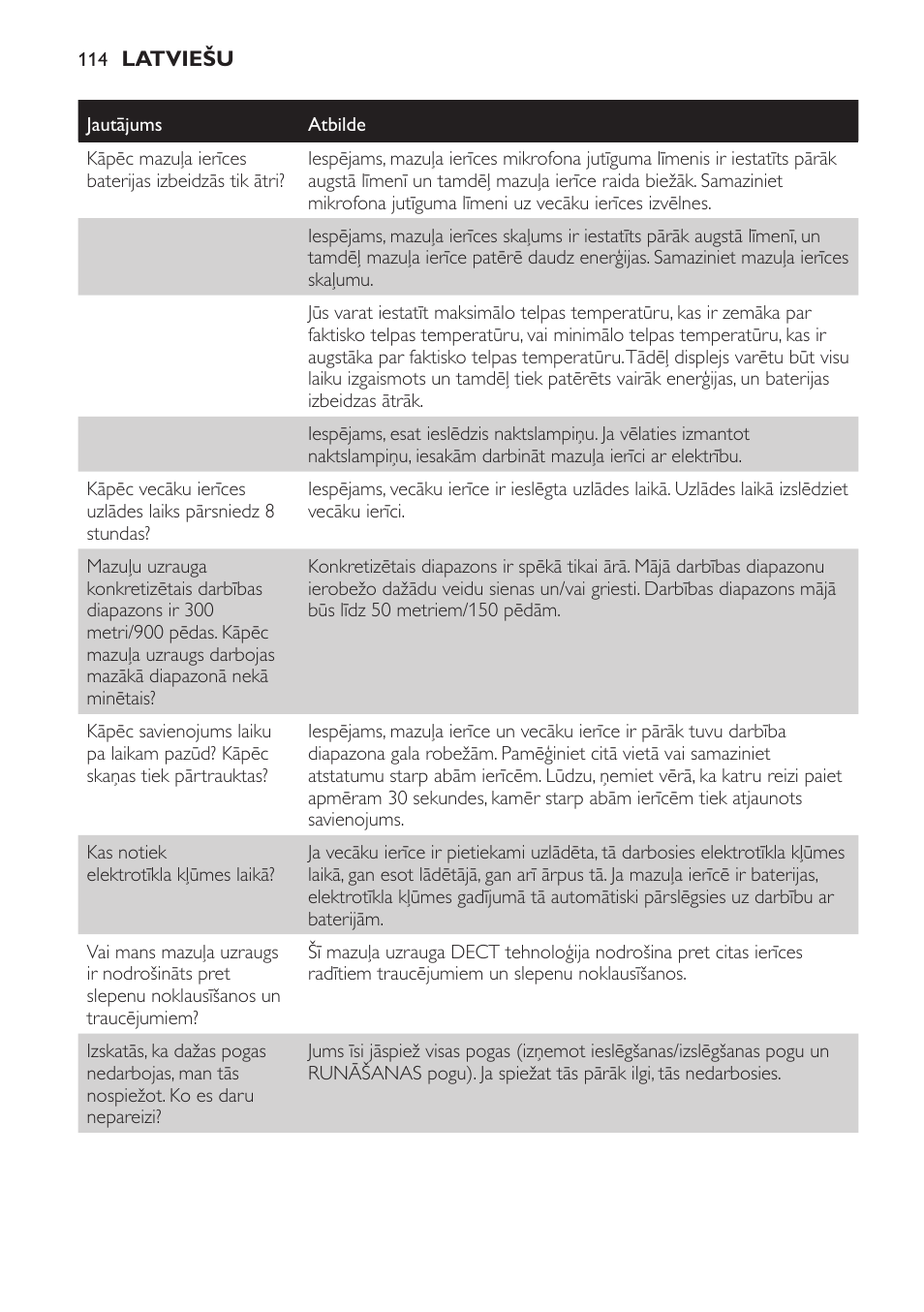 Philips SCD499 User Manual | Page 114 / 208