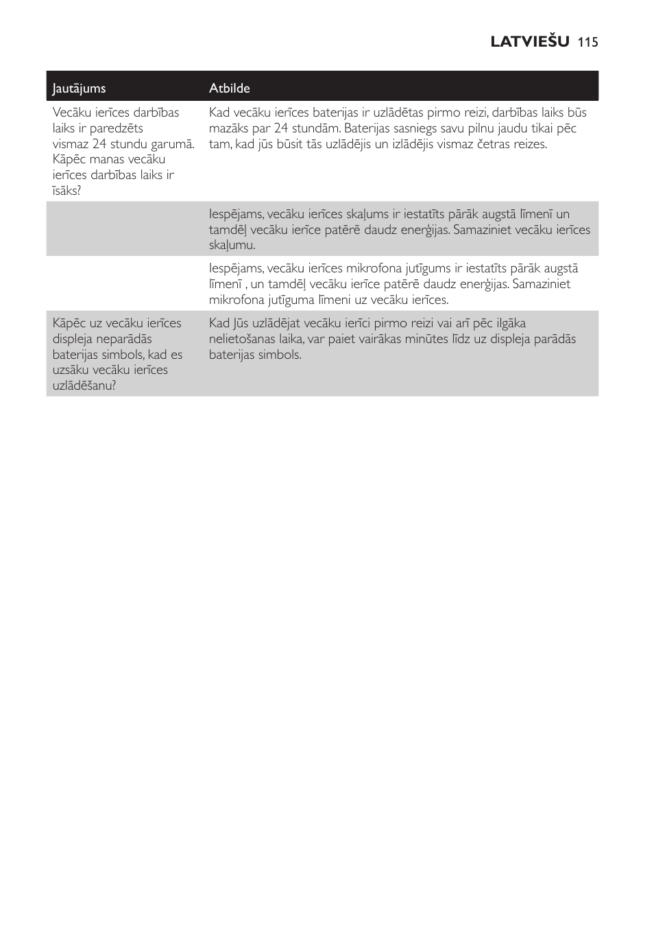 Philips SCD499 User Manual | Page 115 / 208