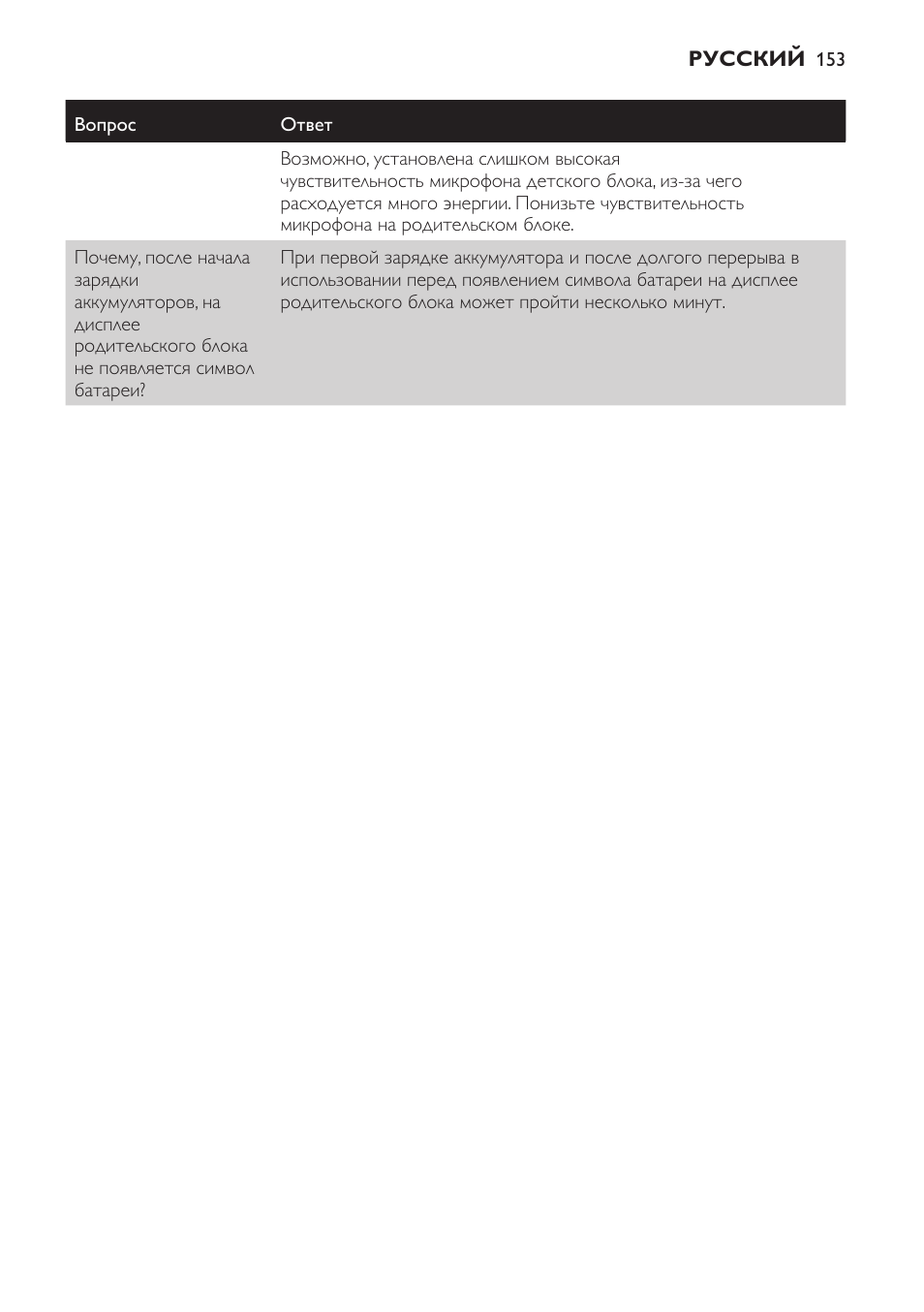 Philips SCD499 User Manual | Page 153 / 208