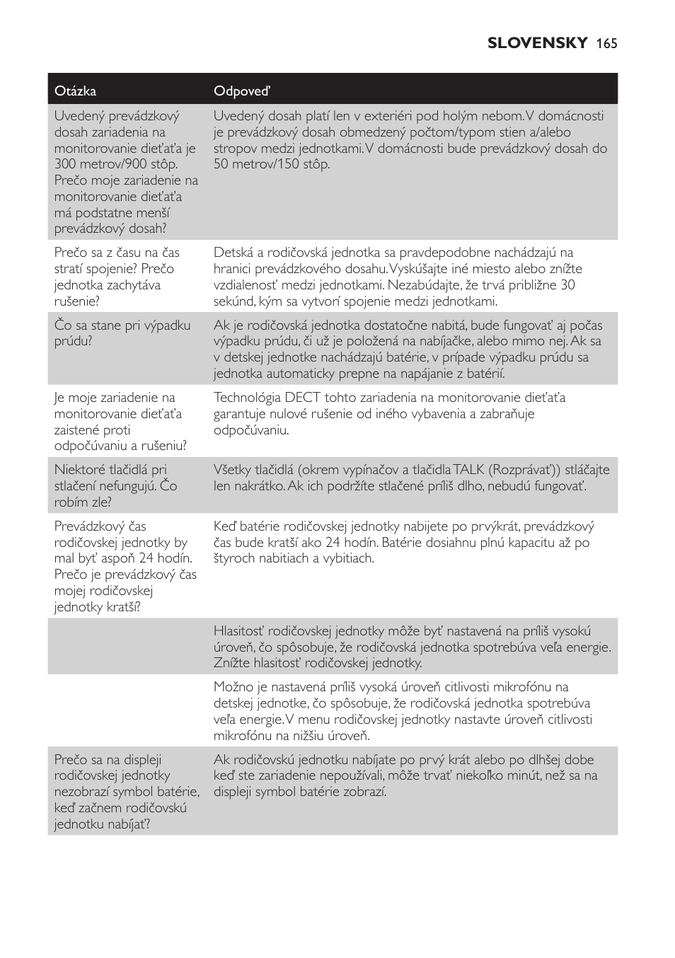 Philips SCD499 User Manual | Page 165 / 208