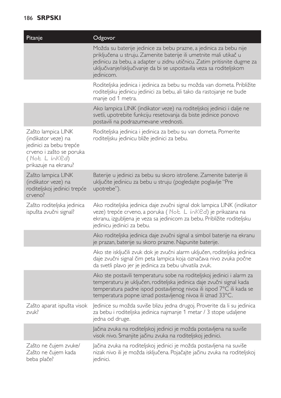 Philips SCD499 User Manual | Page 186 / 208
