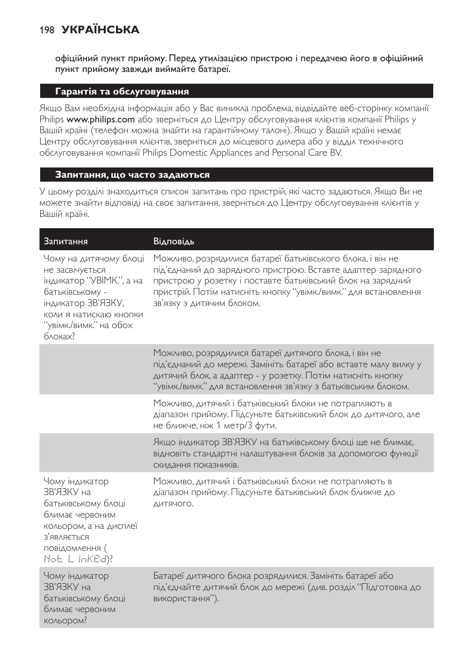 Гарантія та обслуговування, Запитання, що часто задаються | Philips SCD499 User Manual | Page 198 / 208