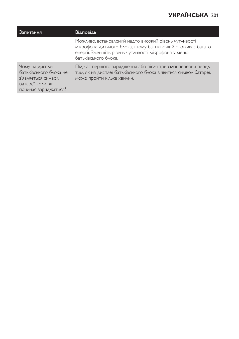 Philips SCD499 User Manual | Page 201 / 208