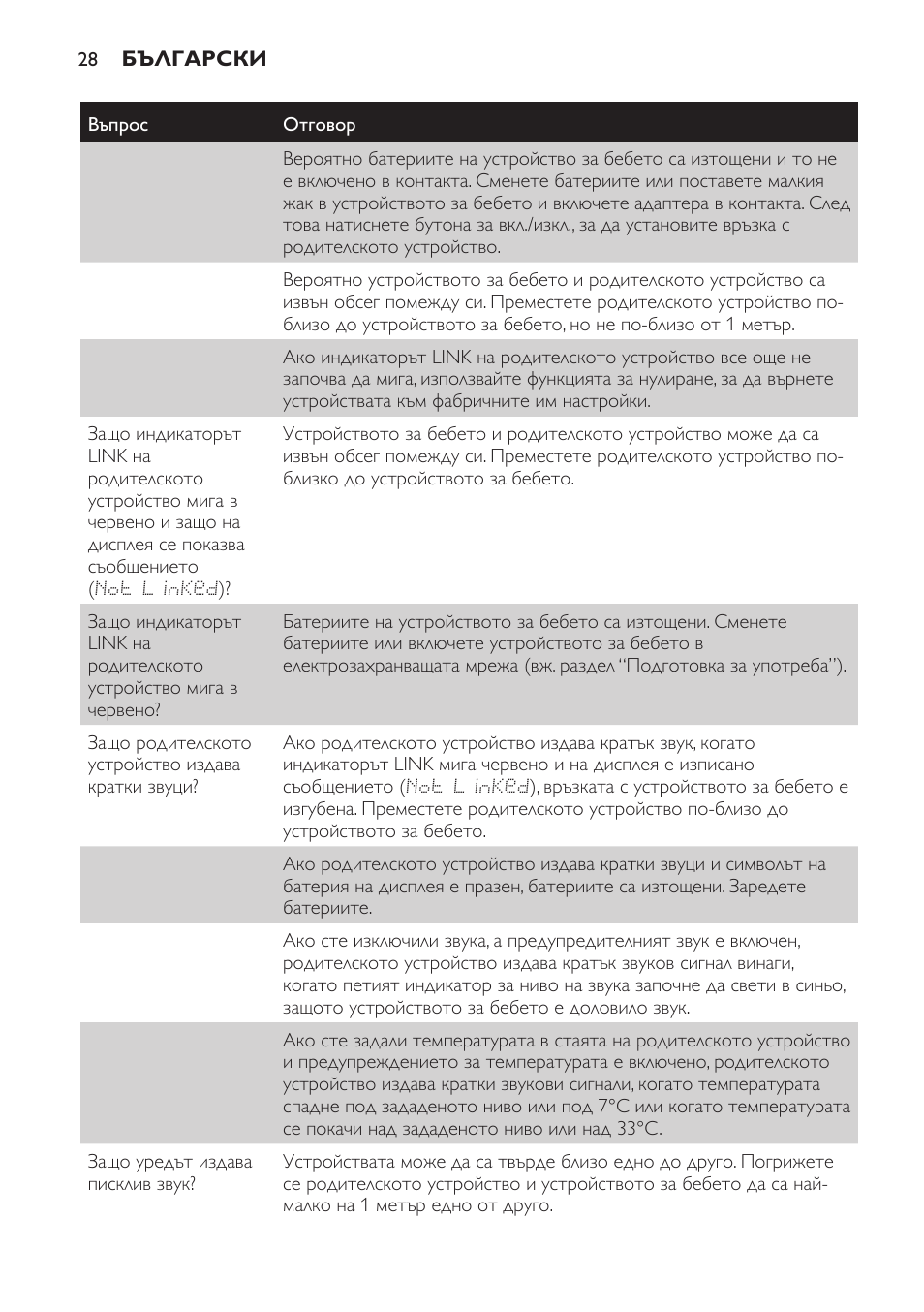 Philips SCD499 User Manual | Page 28 / 208