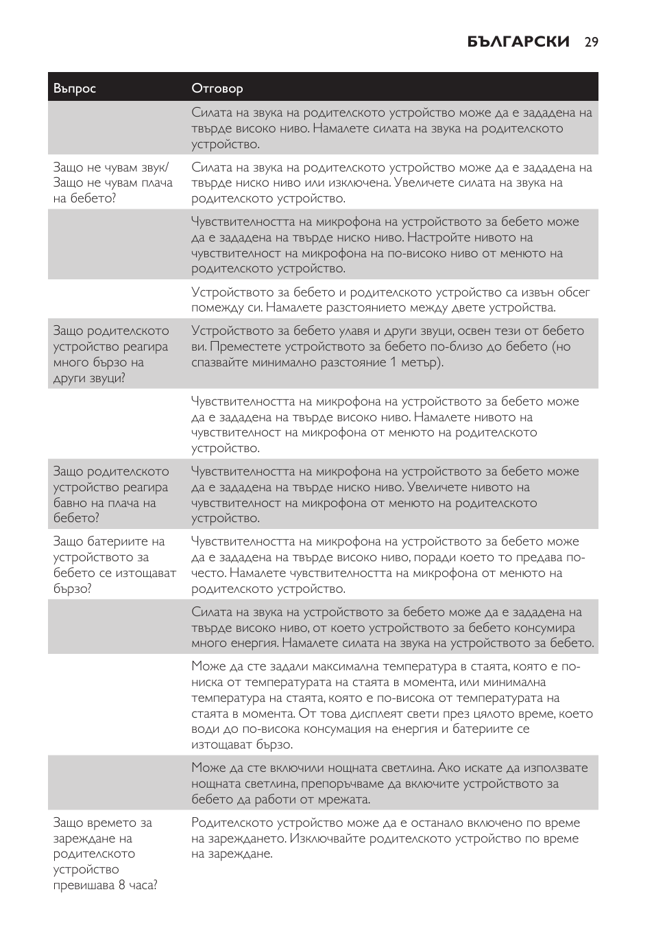 Philips SCD499 User Manual | Page 29 / 208