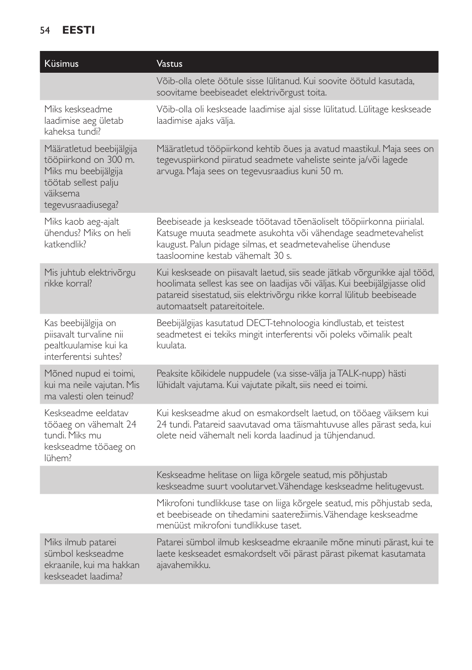 Philips SCD499 User Manual | Page 54 / 208