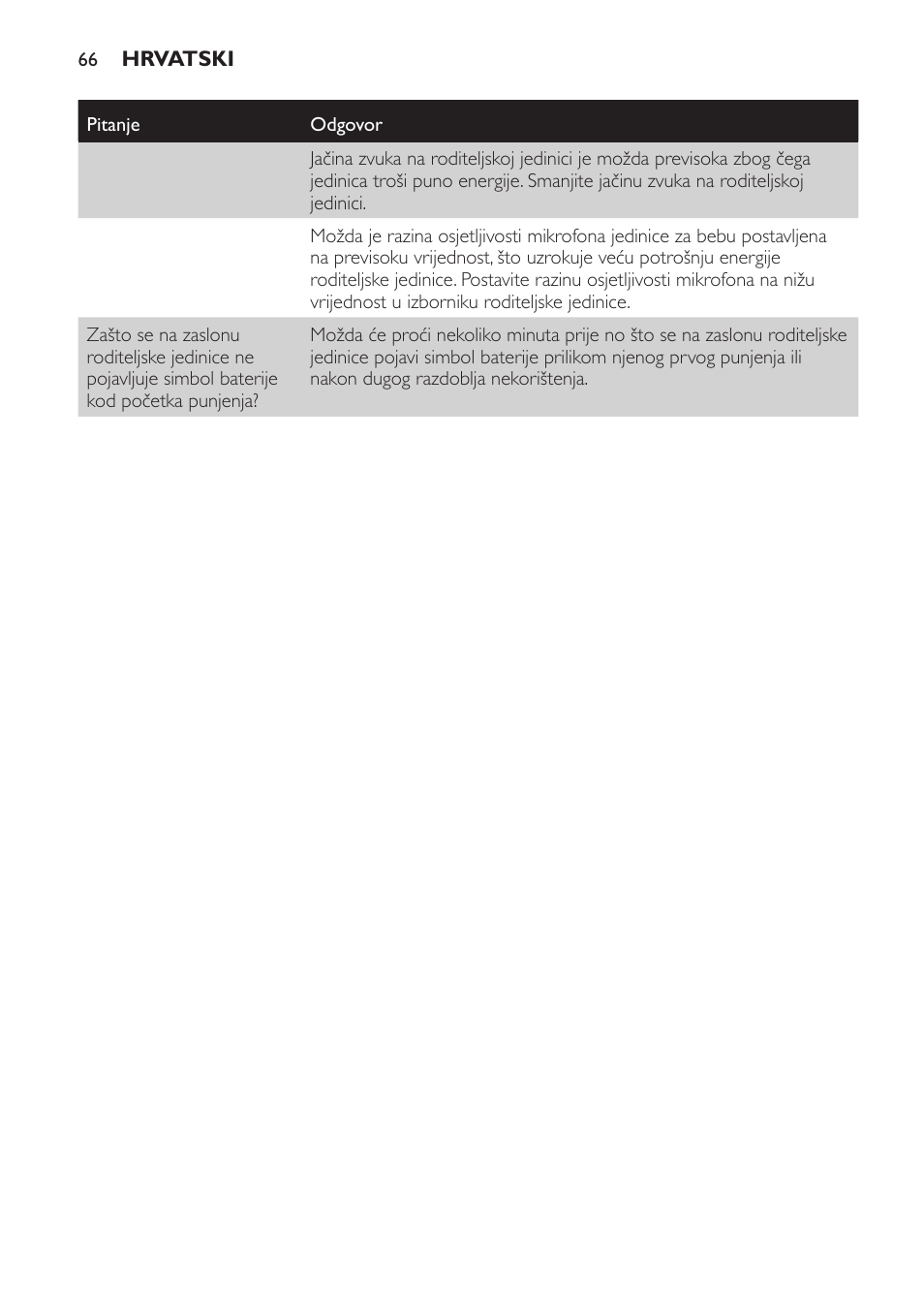 Philips SCD499 User Manual | Page 66 / 208