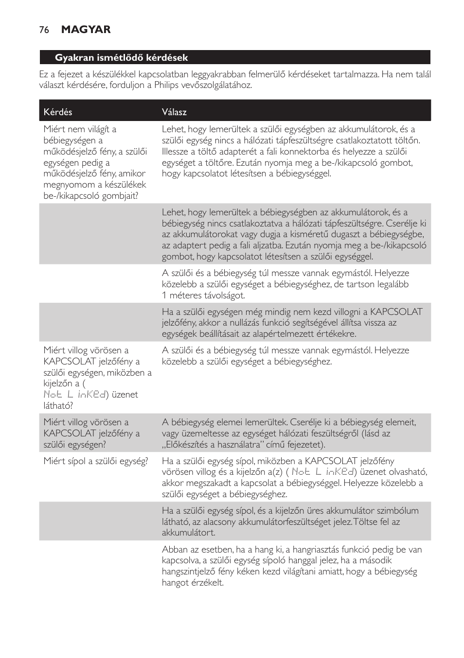 Gyakran ismétlődő kérdések | Philips SCD499 User Manual | Page 76 / 208
